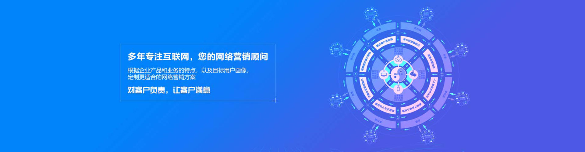 临河竞价推广